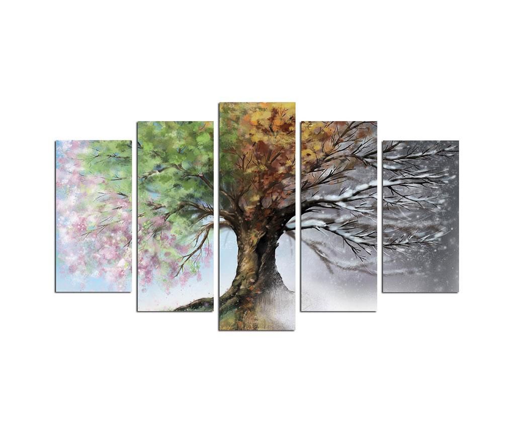Set 5 tablouri Melody, Seasons Tree, MDF imprimat - Melody, Multicolor