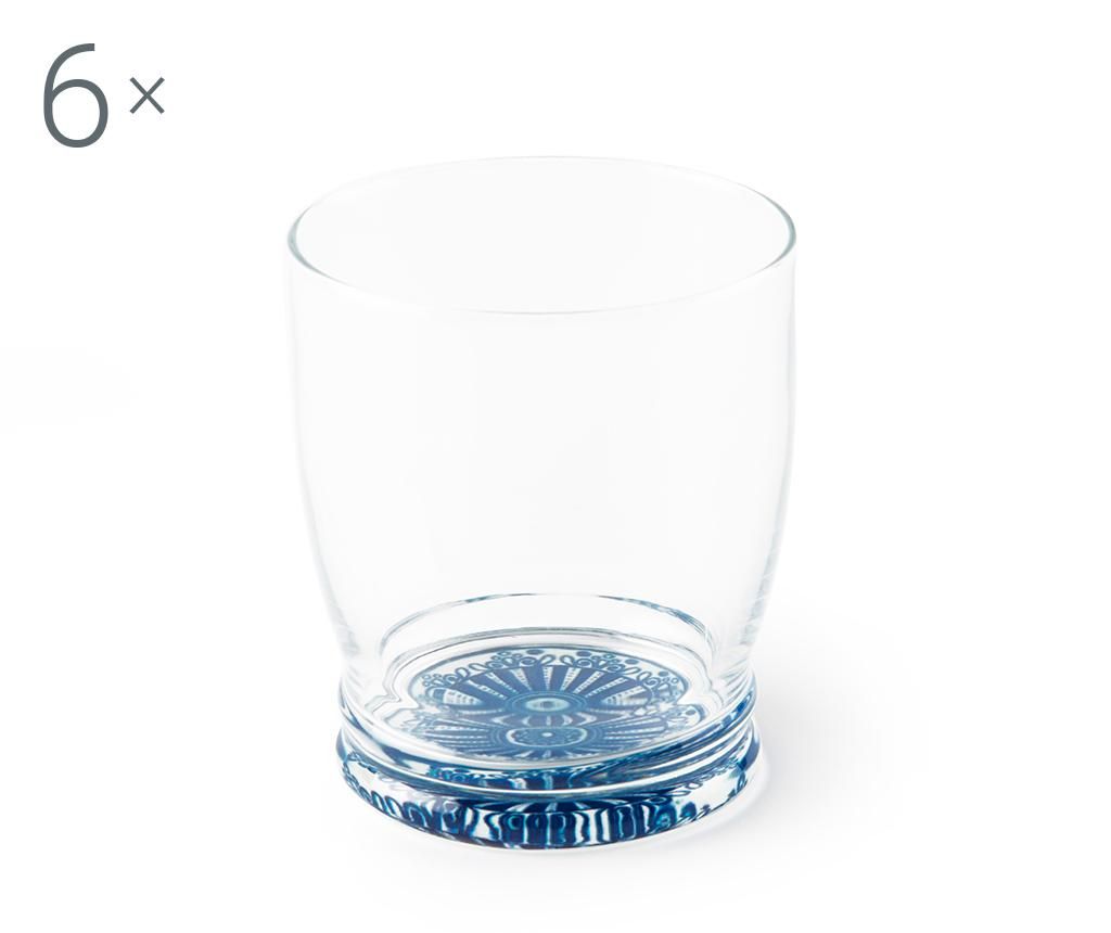 Set 6 pahare Excelsa, Boheme Blue, sticla suflata, 0.34,0.34 – Excelsa, Albastru Excelsa imagine 2022 caserolepolistiren.ro