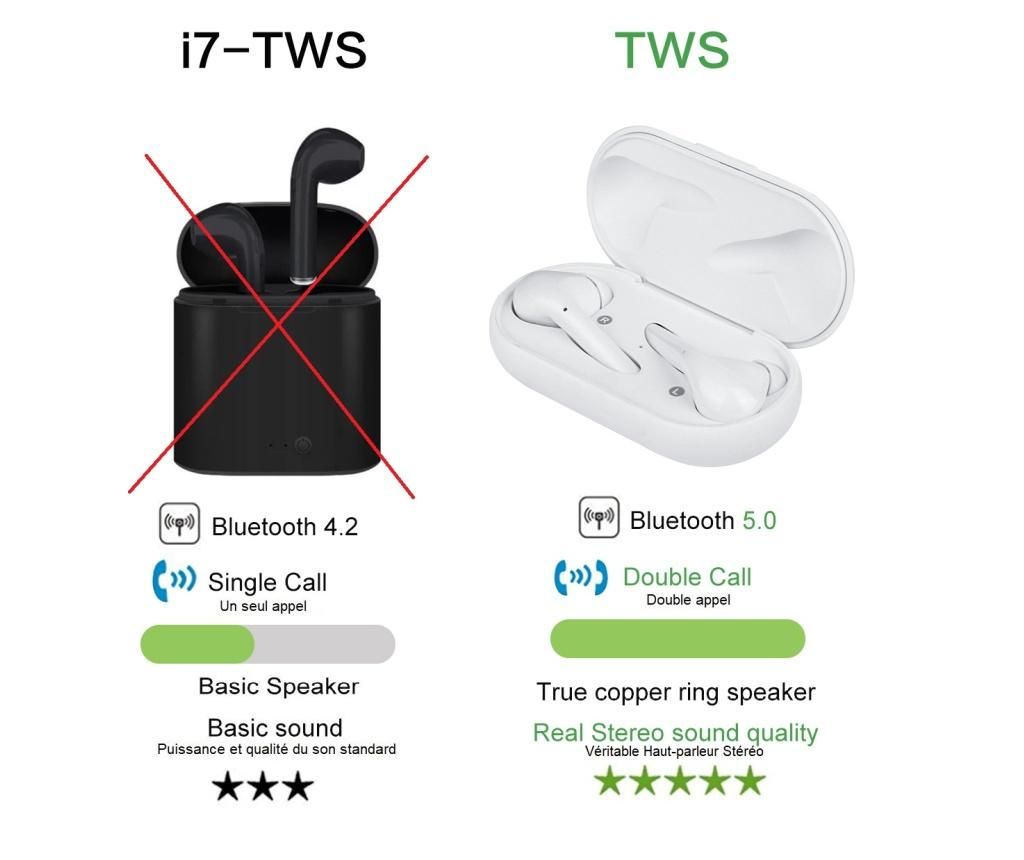 Casti wireless - 2 | YEO
