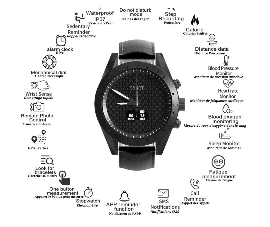 Smartwatch