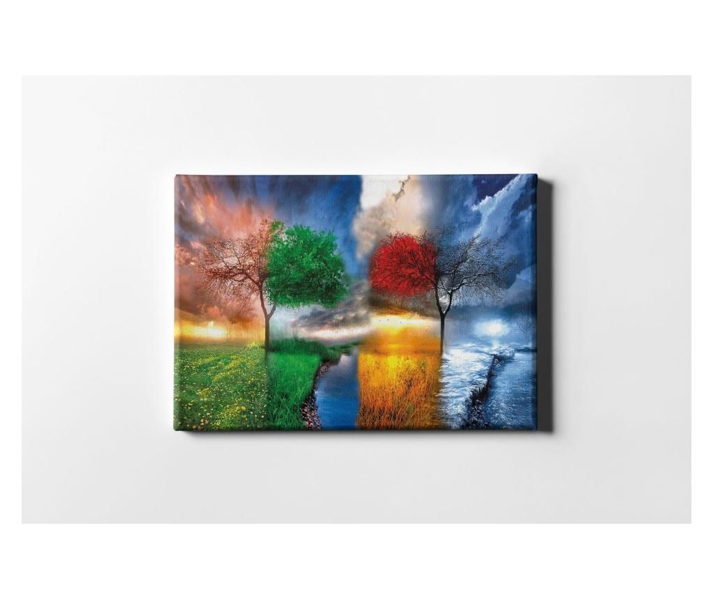 Tablou Four Season 30×40 cm – CASBERG, Multicolor