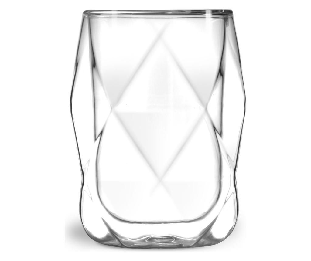 Set 2 pahare cu perete dublu Vialli Design, Geo, sticla borosilicata, transparent – Vialli Design, Alb Vialli Design
